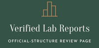 Verified Lab Reports